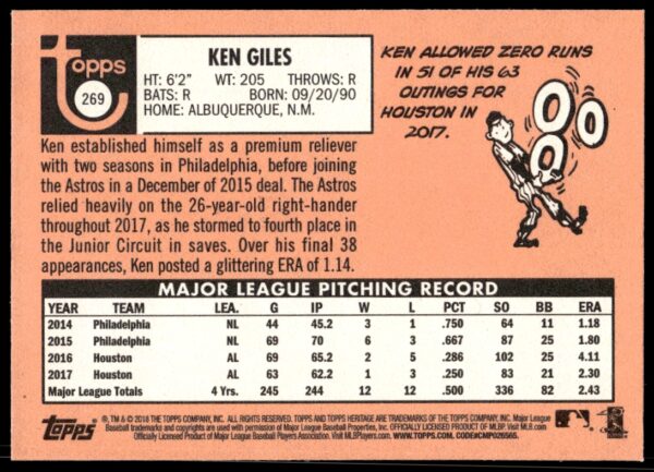 2018 Topps Heritage Ken Giles #269 (Back)