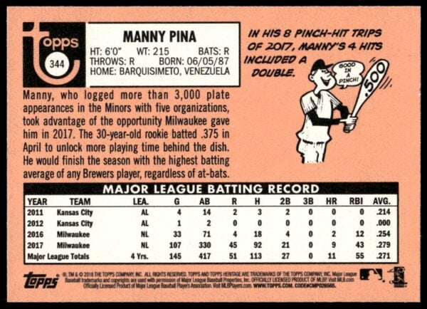 2018 Topps Heritage Manny Pina #344 (Back)