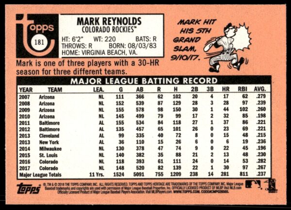 2018 Topps Heritage Mark Reynolds #181 (Back)