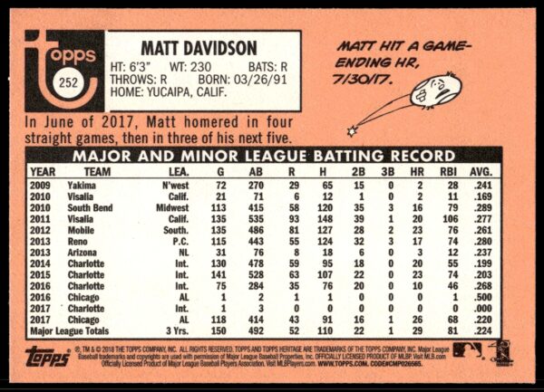 2018 Topps Heritage Matt Davidson #252 (Back)