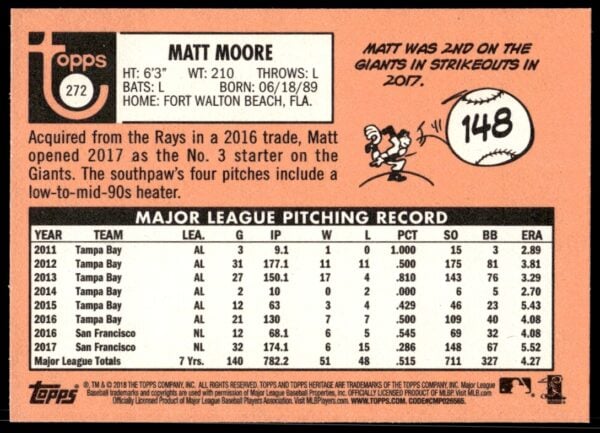 2018 Topps Heritage Matt Moore #272 (Back)