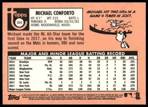 2018 Topps Heritage Michael Conforto #364 (Back)