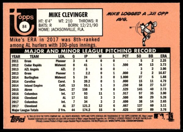 2018 Topps Heritage Mike Clevinger #84 (Back)