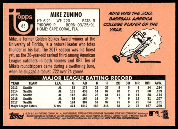 2018 Topps Heritage Mike Zunino #85 (Back)