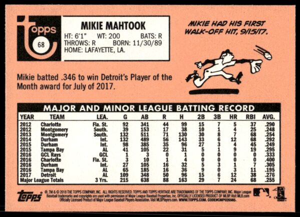 2018 Topps Heritage Mikie Mahtook #68 (Back)