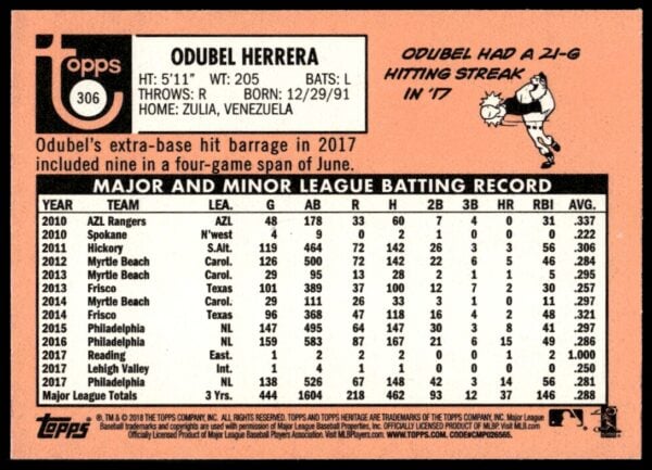 2018 Topps Heritage Odubel Herrera #306 (Back)