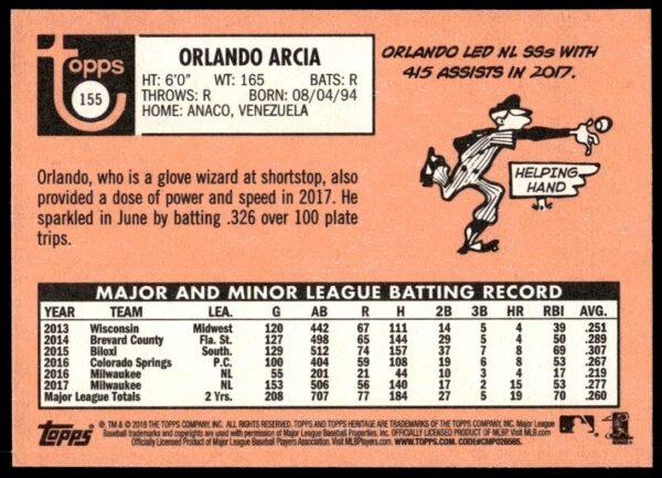 2018 Topps Heritage Orlando Arcia #155 (Back)