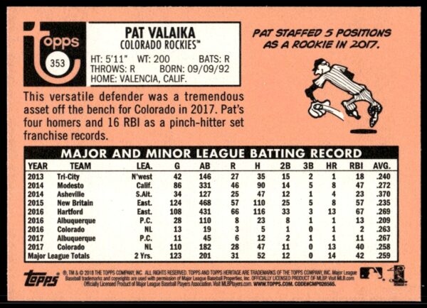 2018 Topps Heritage Pat Valaika #353 (Back)