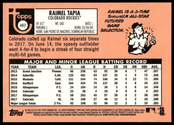 2018 Topps Heritage Raimel Tapia #483 (Back)