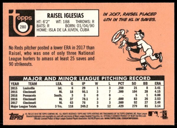 2018 Topps Heritage Raisel Iglesias #280 (Back)