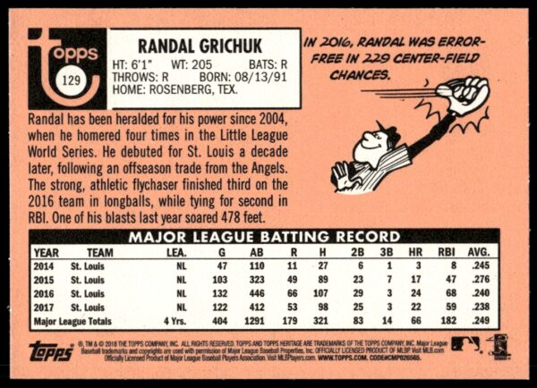 2018 Topps Heritage Randal Grichuk #129 (Back)