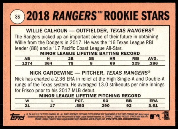 2018 Topps Heritage Rangers 2018 Rookie Stars (Willie Calhoun / Nick Gardewine) #86 (Back)