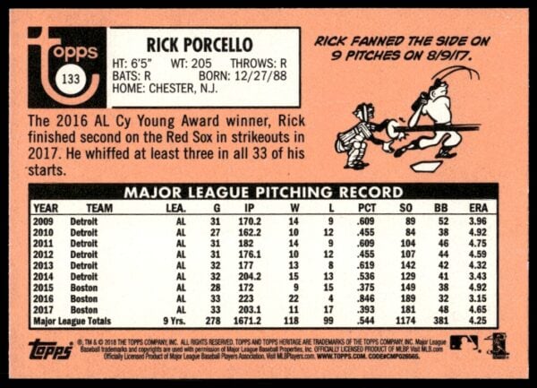 2018 Topps Heritage Rick Porcello #133 (Back)