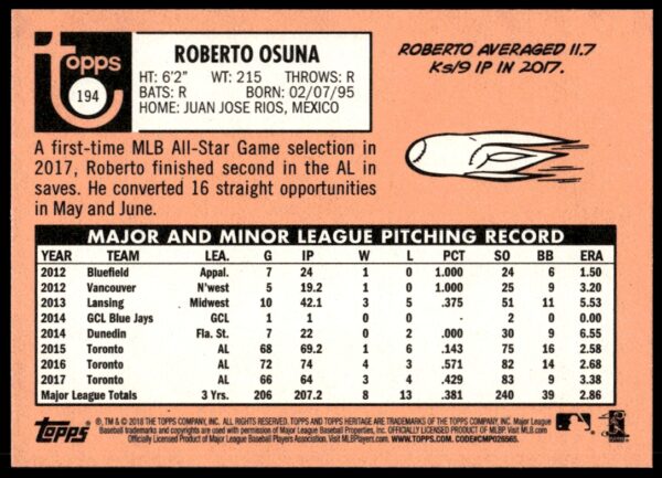 2018 Topps Heritage Roberto Osuna #194 (Back)