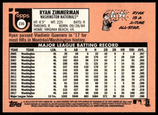 2018 Topps Heritage Ryan Zimmerman #230 (Back)