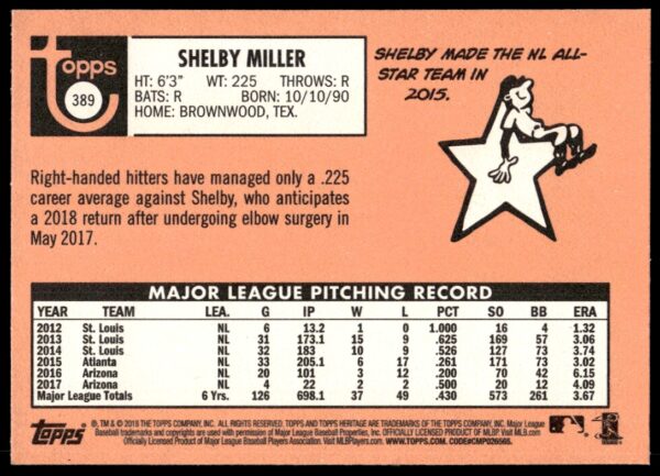 2018 Topps Heritage Shelby Miller #389 (Back)