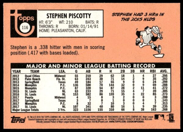 2018 Topps Heritage Stephen Piscotty #116 (Back)