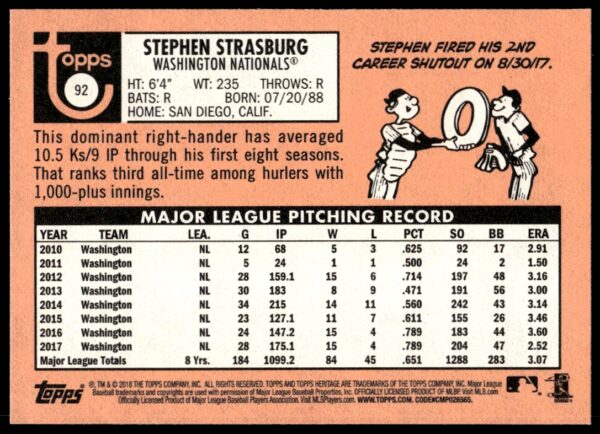 2018 Topps Heritage Stephen Strasburg #92 (Back)