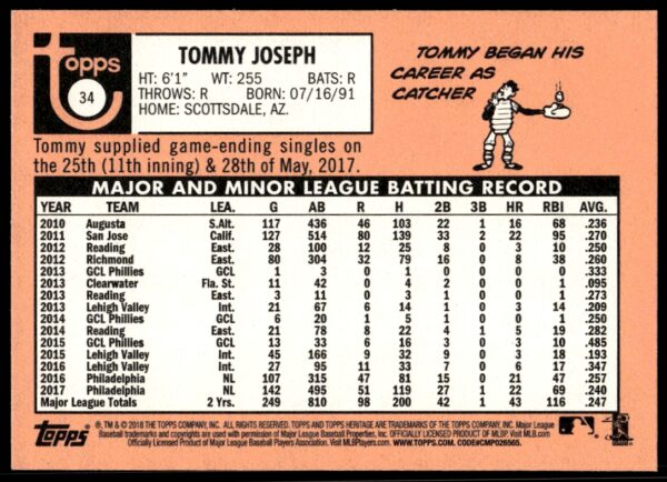 2018 Topps Heritage Tommy Joseph #34 (Back)