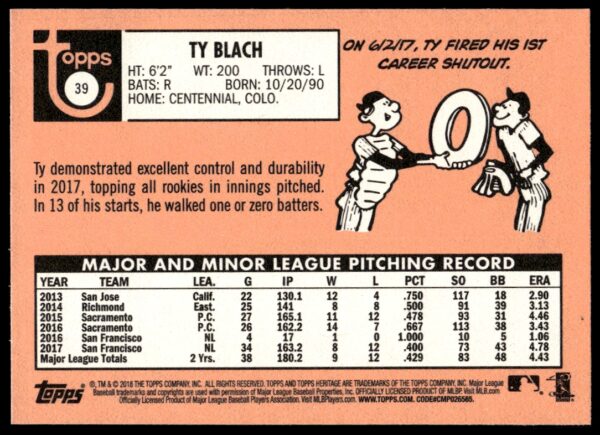 2018 Topps Heritage Ty Blach #39 (Back)