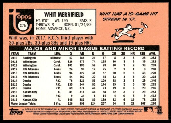 2018 Topps Heritage Whit Merrifield #375 (Back)