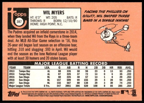 2018 Topps Heritage Wil Myers #387 (Back)