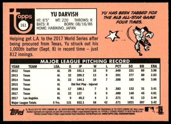 2018 Topps Heritage Yu Darvish #161 (Back)