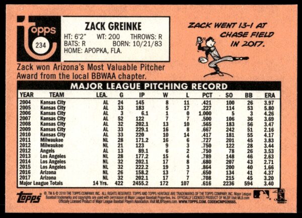 2018 Topps Heritage Zack Greinke #234 (Back)