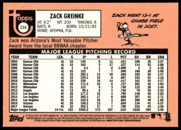 2018 Topps Heritage Zack Greinke #254 (Back)