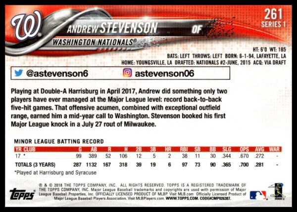 2018 Topps Series 1 Andrew Stevenson #261 (Back)