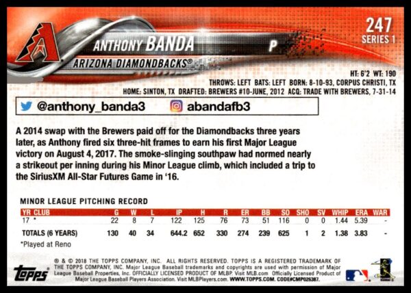 2018 Topps Series 1 Anthony Banda #247 (Back)