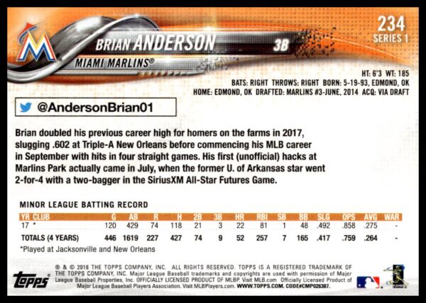 2018 Topps Series 1 Brian Anderson #234 (Back)