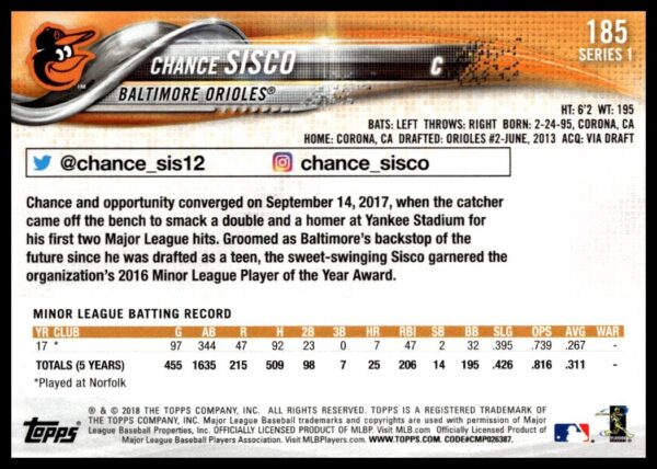 2018 Topps Series 1 Chance Sisco #185 (Back)