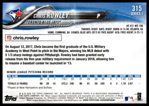 2018 Topps Series 1 Chris Rowley #315 (Back)