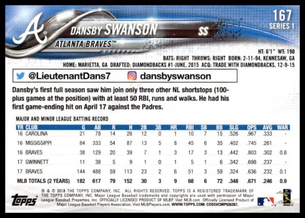 2018 Topps Series 1 Dansby Swanson #167 (Back)