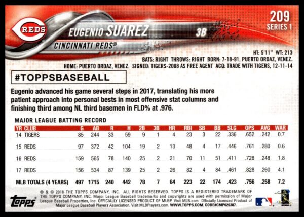 2018 Topps Series 1 Eugenio Suarez #209 (Back)