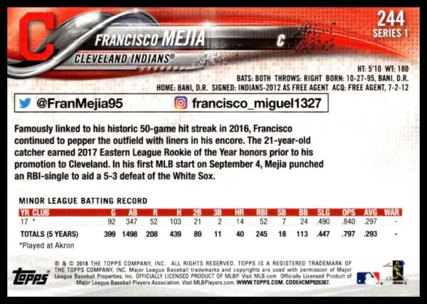 2018 Topps Series 1 Francisco Mejia #244 (Back)