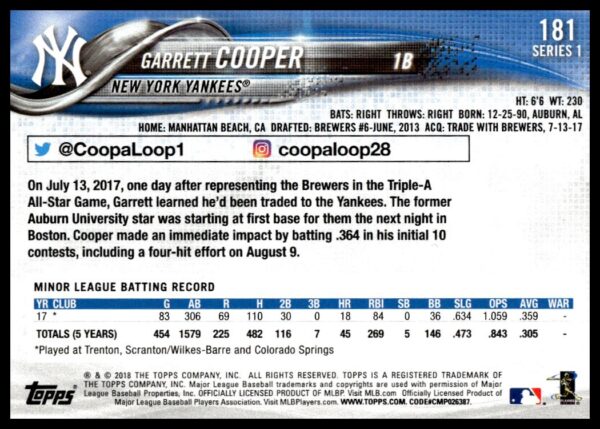 2018 Topps Series 1 Garrett Cooper #181 (Back)