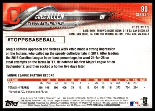 2018 Topps Series 1 Greg Allen #99 (Back)