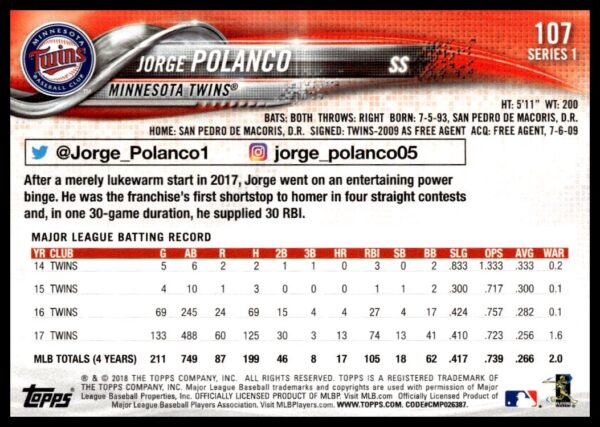 2018 Topps Series 1 Jorge Polanco #107 (Back)