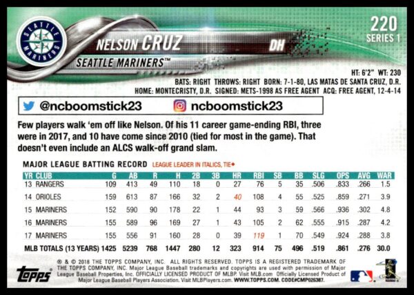 2018 Topps Series 1 Nelson Cruz #91 (Back)