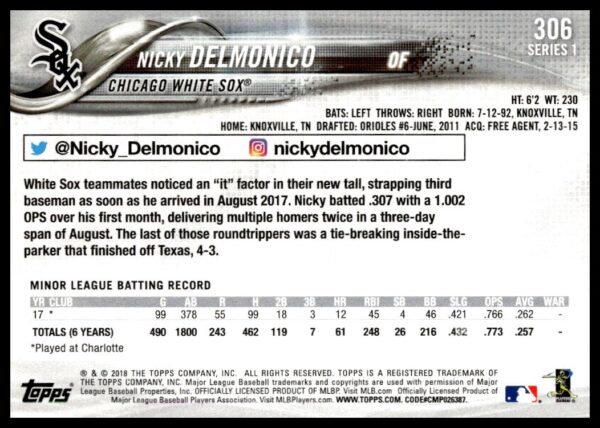 2018 Topps Series 1 Nicky Delmonico #306 (Back)