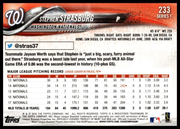 2018 Topps Series 1 Stephen Strasburg #233 (Back)