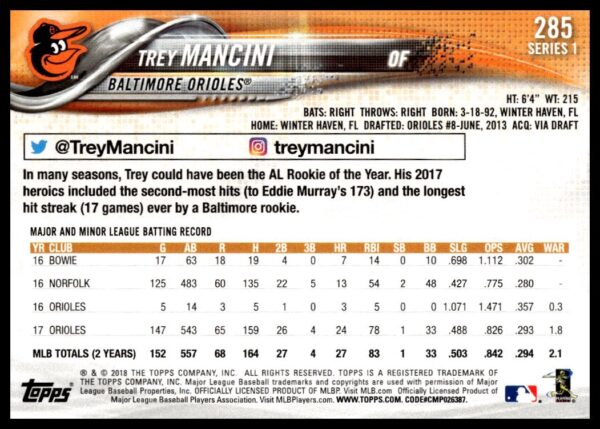 2018 Topps Series 1 Trey Mancini #285 (Back)