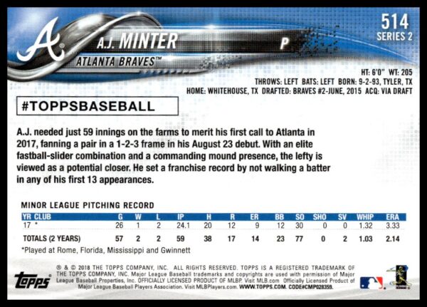 2018 Topps Series 2 A.J. Minter #514 (Back)