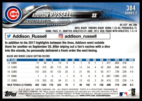 2018 Topps Series 2 Addison Russell #384 (Back)