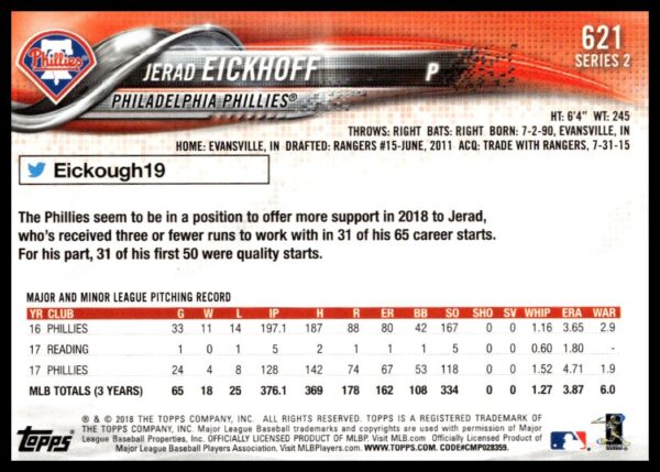 2018 Topps Series 2 Jerad Eickhoff #621 (Back)