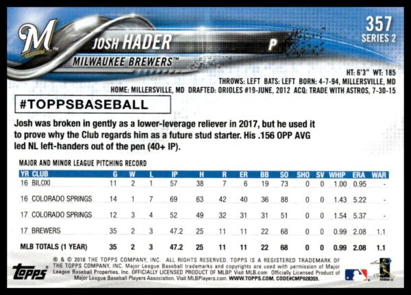 2018 Topps Series 2 Josh Hader #357 (Back)