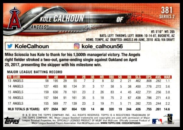 2018 Topps Series 2 Kole Calhoun #381 (Back)