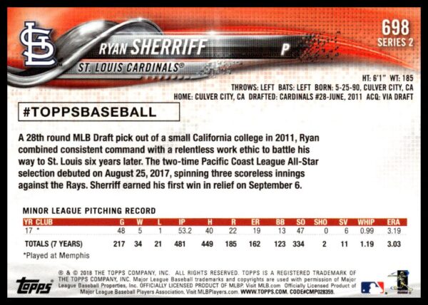 2018 Topps Series 2 Ryan Sherriff #698 (Back)